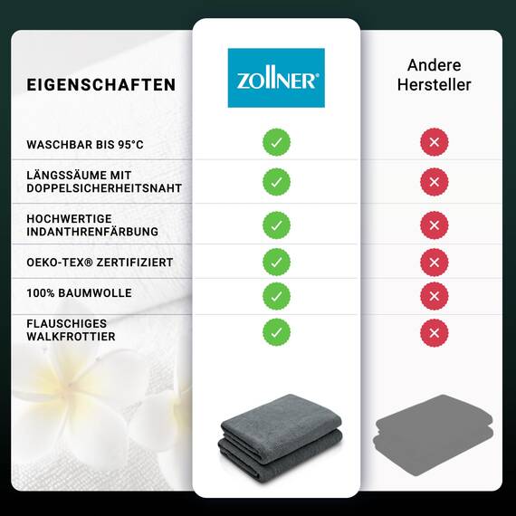 ZOLLNER 2er Set Duschtücher - weiche und saugstarke Handtücher - waschbar bis 95°C - Baumwolle - 70x140 cm in Graphit