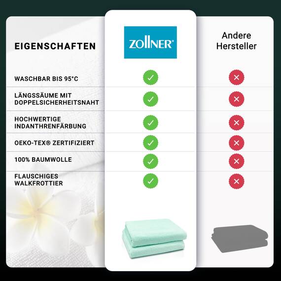 ZOLLNER 2er Set Badetücher - weiche und saugstarke Duschtücher - waschbar bis 95°C - Baumwolle - 100x150 cm in Mint
