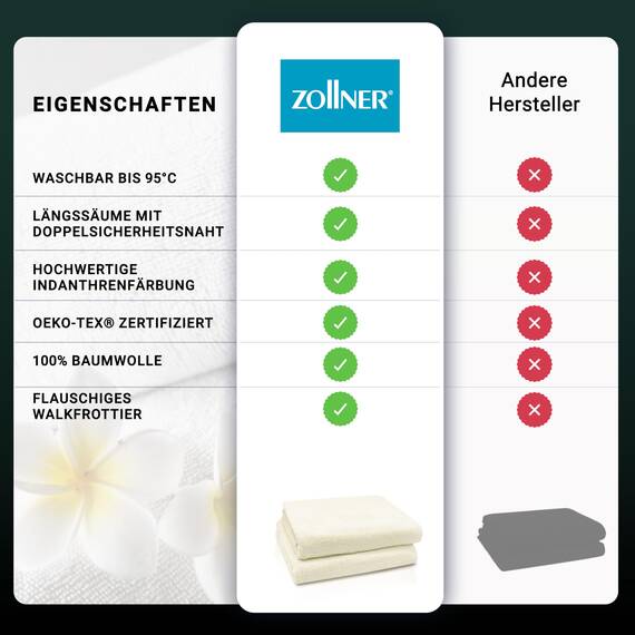 ZOLLNER 2er Set Badetücher - weiche und saugstarke Duschtücher - waschbar bis 95°C - Baumwolle - 100x150 cm in beige