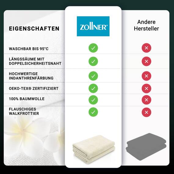 ZOLLNER 2er Set Duschtücher - weiche und saugstarke Handtücher - waschbar bis 95°C - Baumwolle - 70x140 cm in beige