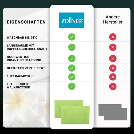 ZOLLNER 2er Set Badematten - weiche und saugstarke Duschvorleger - waschbar bis 95°C - Baumwolle - 50x70 cm in grün