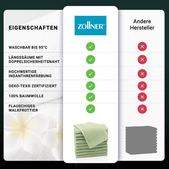 ZOLLNER 16 Stück Handtuchset mit 10 x Gästetüchern (ca. 30 x 50 cm), 4 x Handtücher (ca. 50 x 100 cm), 2 x Duschhandtücher (ca. 70 x 140 cm), weich und saugfähig, waschbar bis 95 °C, Baumwolle,