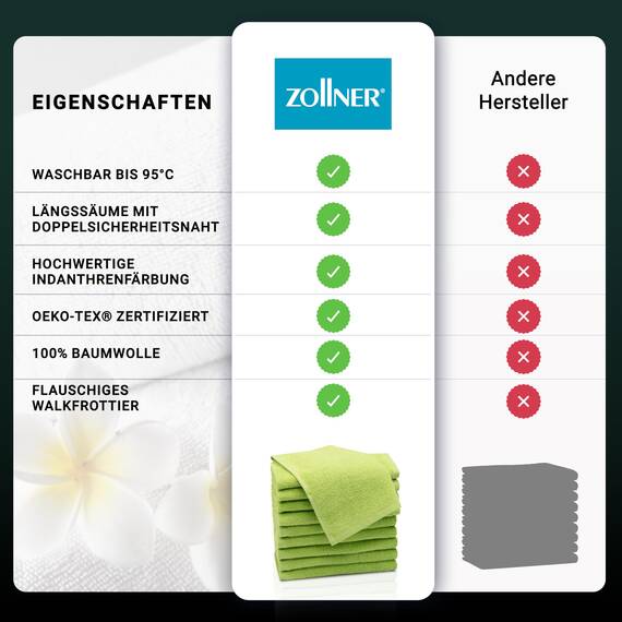 ZOLLNER 16tlg. Handtuch Set aus 10x Gästehandtücher (ca. 30x50 cm), 4X Handtücher (ca. 50x100 cm), 2X Duschtücher (ca. 70x140 cm), weich und saugstark, waschbar bis 95°C, Baumwolle, grün