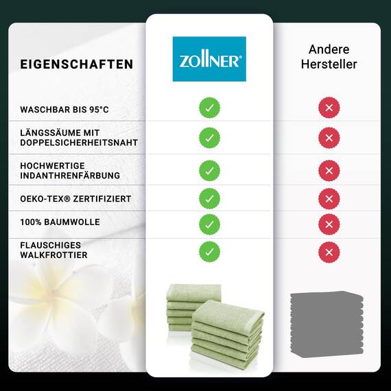 ZOLLNER 10er Set Seiftücher - weiche und saugstarke Waschlappen - waschbar bis 95°C - Baumwolle - 30x30 cm in lindgrün
