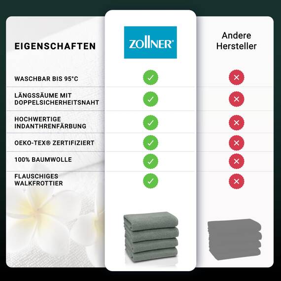 ZOLLNER 4er Set Handtücher - weiche und saugstarke Gästehandtücher - waschbar bis 95°C - Baumwolle - 50x100 cm in hellgrau