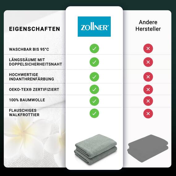 ZOLLNER 2er Set Duschtücher - weiche und saugstarke Handtücher - waschbar bis 95°C - Baumwolle - 70x140 cm in hellgrau