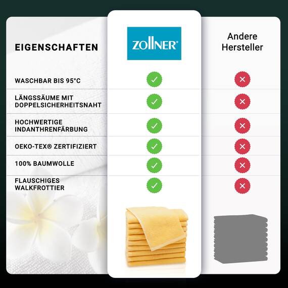 ZOLLNER 16 teiliges Handtuch Set bestehend aus 10 Gästehandtüchern (ca. 30 x 50 cm), 4 Handtücher (ca. 50 x 100 cm), 2 Badetücher (ca. 70 x 140 cm), weich und