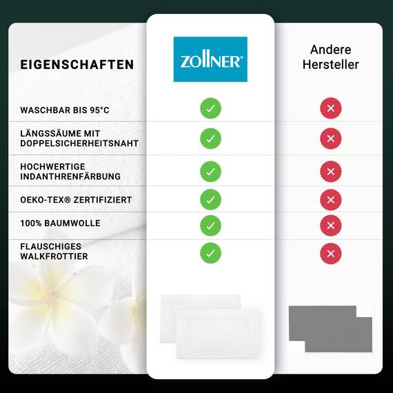 ZOLLNER 2er Set Badematten - weiche und saugstarke Duschvorleger - waschbar bis 95°C - Baumwolle - 50x70 cm in weiß
