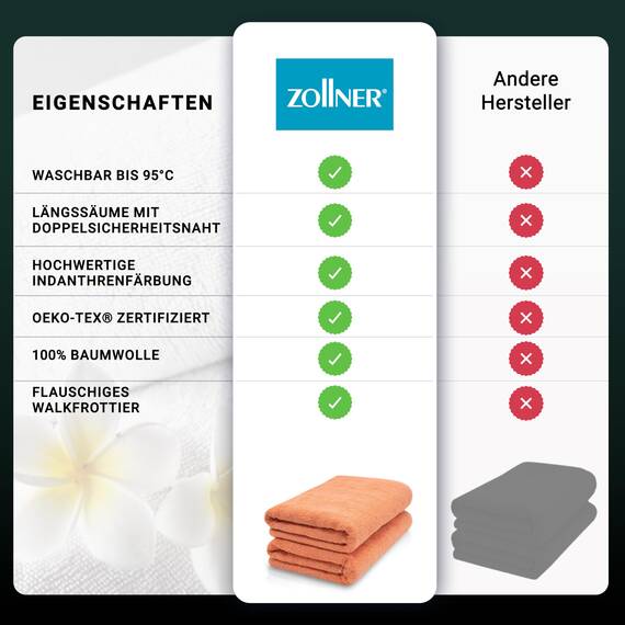 ZOLLNER 2er Set Saunatücher - weiche und saugstarke Handtücher - waschbar bis 95°C - Baumwolle -70x200 cm in orange