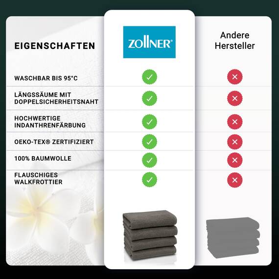 ZOLLNER 4er Set Handtücher - weiche und saugstarke Gästehandtücher - waschbar bis 95°C - Baumwolle - 50x100 cm in Taupe