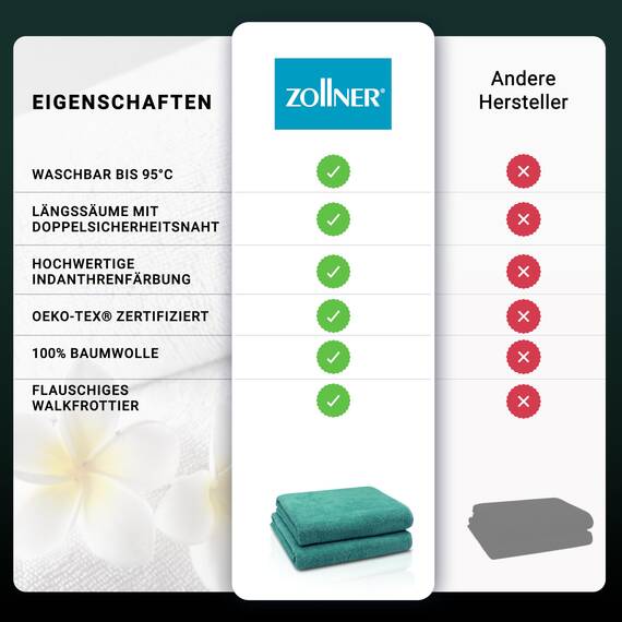 ZOLLNER 2er Set Badetücher - weiche und saugstarke Duschtücher - waschbar bis 95°C - Baumwolle - 100x150 cm in türkis