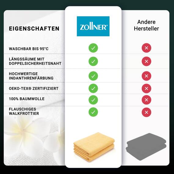 ZOLLNER 2er Set Duschtücher - weiche und saugstarke Handtücher - waschbar bis 95°C - Baumwolle - 70x140 cm in gelb