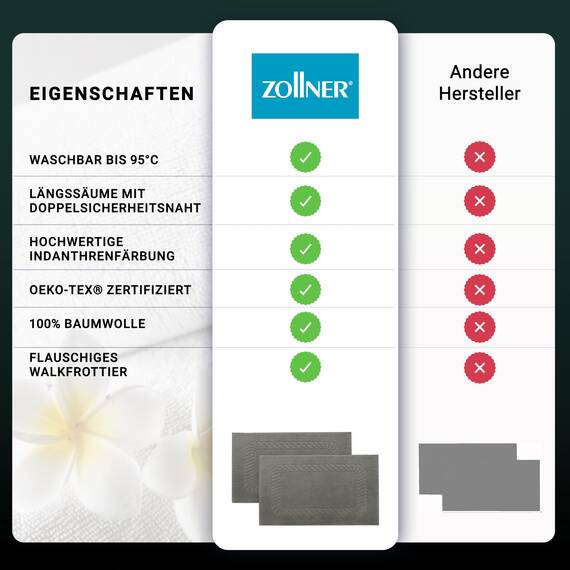ZOLLNER 2er Set Badematten - weiche und saugstarke Duschvorleger - waschbar bis 95°C - Baumwolle - 50x70 cm in Taupe