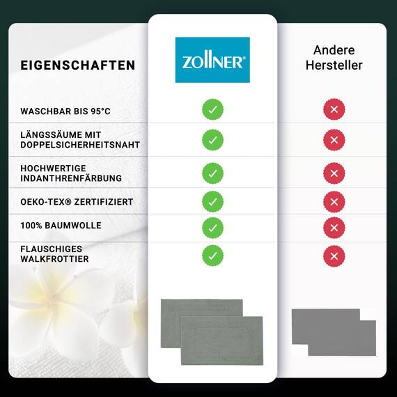 ZOLLNER 2er Set Badematten - weiche und saugstarke Duschvorleger - waschbar bis 95°C - Baumwolle - 50x70 cm in hellgrau