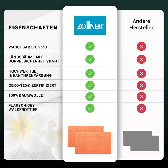 ZOLLNER 2er Set Badematten - weiche und saugstarke Duschvorleger - waschbar bis 95°C - Baumwolle - 50x70 cm in orange