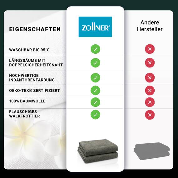 ZOLLNER 2er Set Badetücher - weiche und saugstarke Duschtücher - waschbar bis 95°C - Baumwolle - 100x150 cm in Taupe