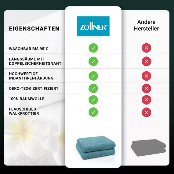ZOLLNER 2er Set Badetücher - weiche und saugstarke Duschtücher - waschbar bis 95°C - Baumwolle - 100x150 cm in Petrol