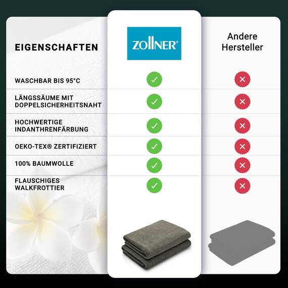 ZOLLNER 2er Set Duschtücher - weiche und saugstarke Handtücher - waschbar bis 95°C - Baumwolle - 70x140 cm in Taupe