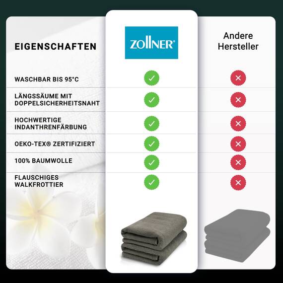 ZOLLNER 2er Set Saunatücher - weiche und saugstarke Handtücher - waschbar bis 95°C - Baumwolle -70x200 cm in Taupe
