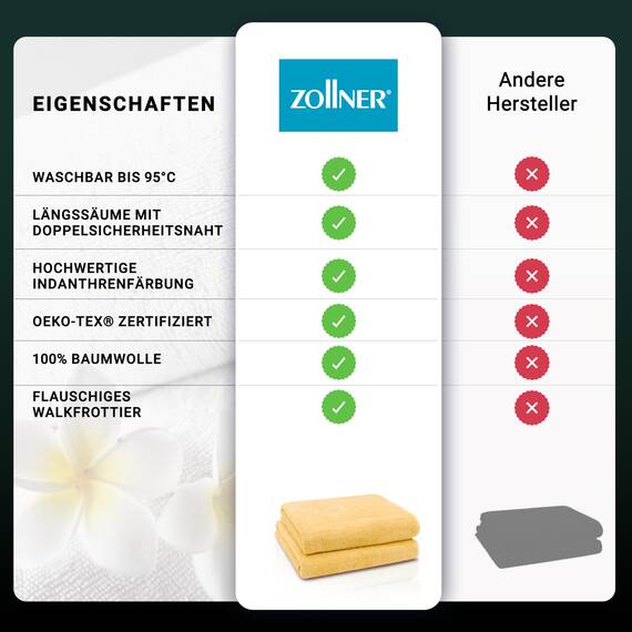 ZOLLNER 2er Set Badetücher - weiche und saugstarke Duschtücher - waschbar bis 95°C - Baumwolle - 100x150 cm in gelb