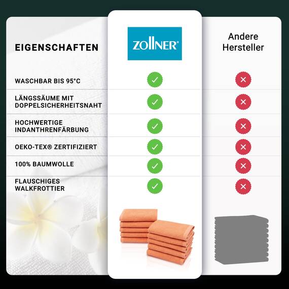 ZOLLNER 10er Set Seiftücher - weiche und saugstarke Waschlappen - waschbar bis 95°C - Baumwolle - 30x30 cm in orange