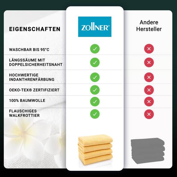 ZOLLNER 4er Set Handtücher - weiche und saugstarke Gästehandtücher - waschbar bis 95°C - Baumwolle - 50x100 cm in gelb