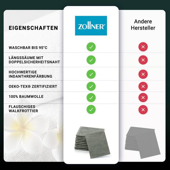 ZOLLNER 10er Set Waschlappen - weiche und saugstarke Waschhandschuhe - waschbar bis 95°C - Baumwolle - 16x21 cm in Taupe