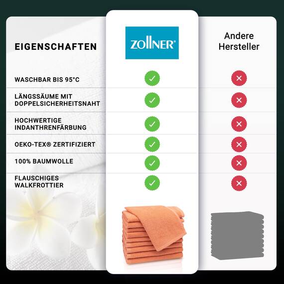 ZOLLNER 16tlg. Handtuch Set aus 10x Gästehandtücher (ca. 30x50 cm), 4X Handtücher (ca. 50x100 cm), 2X Duschtücher (ca. 70x140 cm), weich und saugstark, waschbar bis 95°C, Baumwolle, orange