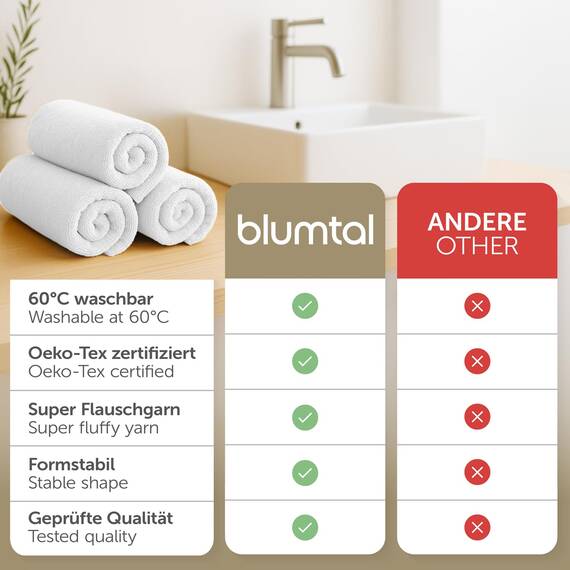 Blumtal Premium Frottier Handtücher Set 4 teilig 100% Baumwolle - Oeko-TEX zertifizierte Badetücher 70x140 cm (4X) - saugstarke Handtücher waschbar 60 °C - Duschhandtuch 70x140 Weiß