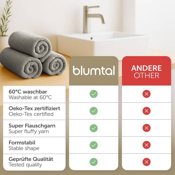 Blumtal Premium Frottier Handtücher Set 6 teilig100% Baumwolle - Oeko-TEX zertifiziertes Towel 6X (50x100 cm) - Ultra saugstarkes Frottiertücher Set waschbar °60 - Handtücher Grau