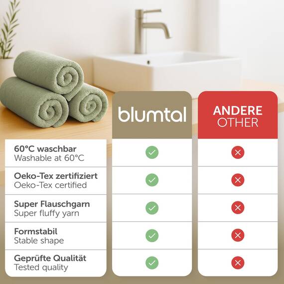 Blumtal Premium Frottier Handtücher Set 6 teilig100% Baumwolle - Oeko-TEX zertifiziertes Towel 6X (50x100 cm) - Ultra saugstarkes Frottiertücher Set waschbar °60 - Handtücher Grün