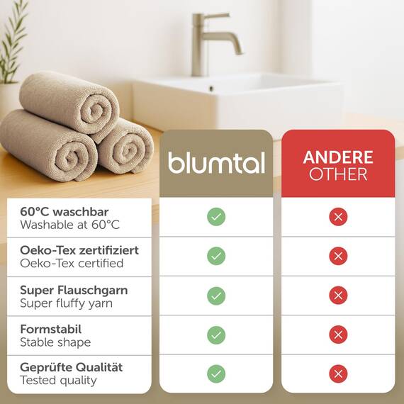 Blumtal Premium Frottier Handtücher Set 4 teilig 100% Baumwolle - Oeko-TEX zertifizierte Badetücher 70x140 cm (4X) - saugstarke Handtücher waschbar 60 °C - Duschhandtuch 70x140 Taupe
