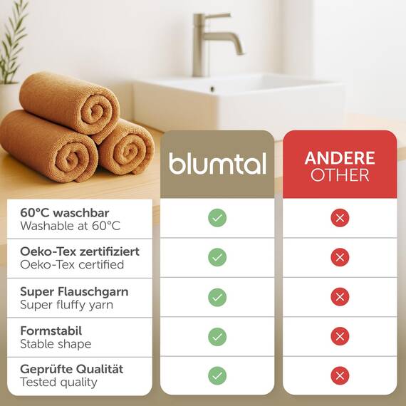 Blumtal Premium Frottier Handtücher Set 10 teilig 100% Baumwolle - Oeko-TEX zert. Badetuch 2X (70x140 cm) + Handtuch 4X (50x100 cm) + Gästehandtuch 2X (30x30 cm) + Waschlappen 2X (15x20 cm) - Braun