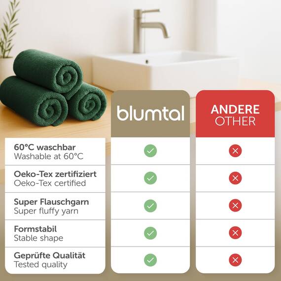 Blumtal Premium Frottier Gästehandtücher Set 10 teilig 100% Baumwolle - Oeko-TEX zertifiziertes Gästehandtuch 10x (30x50 cm) - Ultra saugstarkes Gästetücher Set waschbar °60 - Handtücher Grün