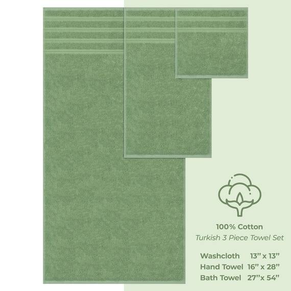 American Soft Linen Hochwertige türkische Baumwolle, luxuriöse Hotelqualität für maximale Weichheit und Saugfähigkeit.