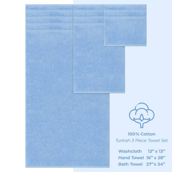 American Soft Linen Hochwertige türkische Baumwolle, luxuriöse Hotelqualität für maximale Weichheit und Saugfähigkeit.