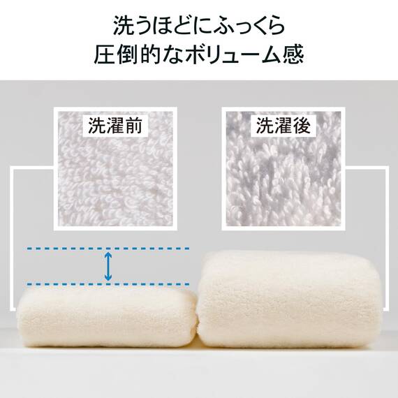 タオル研究所 Towel Kenkyujo Volume Rich #003 Gesichtshandtuch, 5-teiliges Set, Hotelspezifikationen, flauschig, schnelle Absorption, 100% Baumwolle, langlebig, weniger flauschig, 10 Farben zur Auswahl,