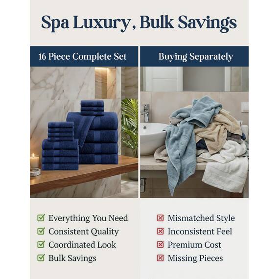 16-teiliges Badetücher – 100% Baumwolle Handtücher für Badezimmer, Premium Qualität Hotel Handtücher, 4 Badetücher, 4 Handtücher und 8 Waschlappen – Marineblau