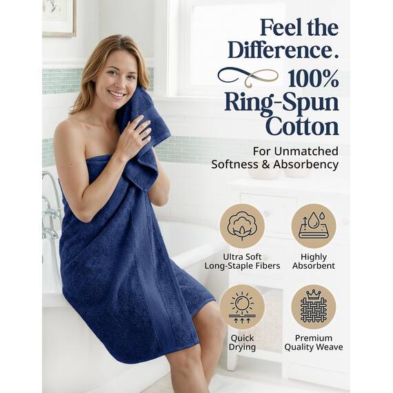 LANE LINEN Badetücher für Badezimmer Set,100% Baumwolle Handtücher Set, 6 Stück Absorbent Handtuchsets für Badezimmer, Schnell Trocken Badetücher Set, 2 Badetücher für Erwachsene, 2 Waschlappen,Navy