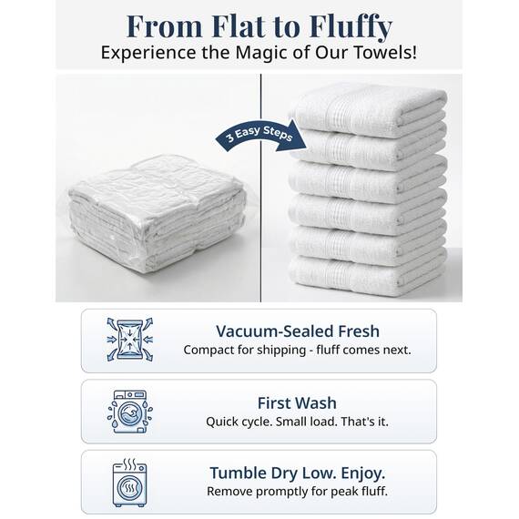 LANE LINEN 6-teiliges Waschlappen-Badezimmer-Set, 100 % Baumwolle, sehr saugfähig, Waschlappen in Premium-Spa- und Hotelqualität, Weiß