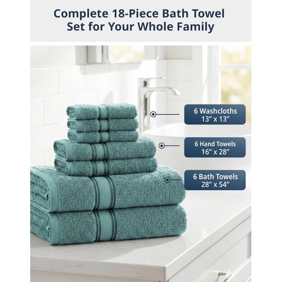 LANE LINEN Luxuriöses Badetuch-Set – 100% Baumwolle, Zero Twist, schnell trocknende Duschtücher, extra saugfähiges Badetuch, super weich, 6 Badetücher, 6 Waschlappen, Blaugrün (8 Stück)