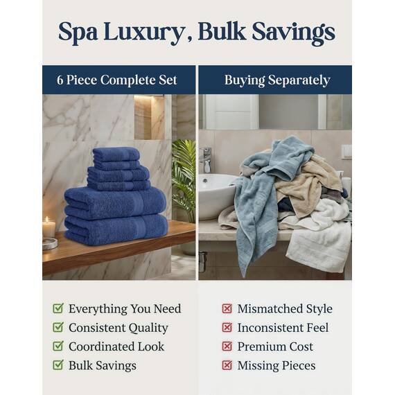 LANE LINEN Badetücher für Badezimmer Set,100% Baumwolle Handtücher Set, 6 Stück Absorbent Handtuchsets für Badezimmer, Schnell Trocken Badetücher Set, 2 Badetücher für Erwachsene, 2 Waschlappen,Navy