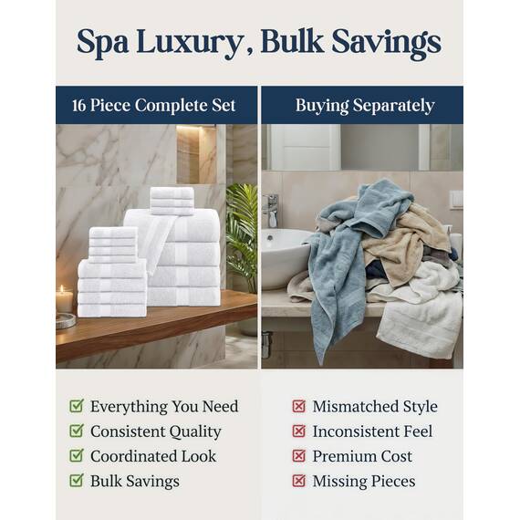 LANE LINEN 16-teiliges Badetücher-Set,Weiße Badetücher, 100% Baumwolle Handtücher für Badezimmer, Luxus-Badetücher, stark saugfähige Duschtücher, 4 Handtücher und 8 Waschlappen,Weiße Handtücher wels