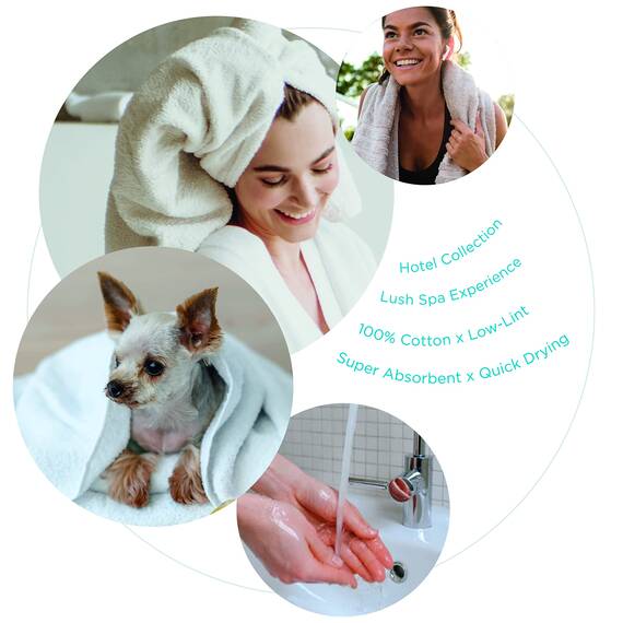 Welhome Franklin Premium Handtuch-Set, 100% Baumwolle, 6-teilig, Himmelblau, Popcornstruktur, sehr saugfähig, langlebig, fusselarm, Hotel- und Spa-Badetücher, 600 g/m², 2 Badetücher, 2 Badetücher, 2