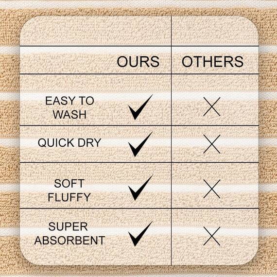 Casa Copenhagen, 6teiliges Designer Handtuch Geschenkset aus 100% ägyptischer Baumwolle Beige, 600 g/m² (2Badetücher, 2Handtücher, 2Waschhandschuhe) Geschenkbox für Damen & Herren
