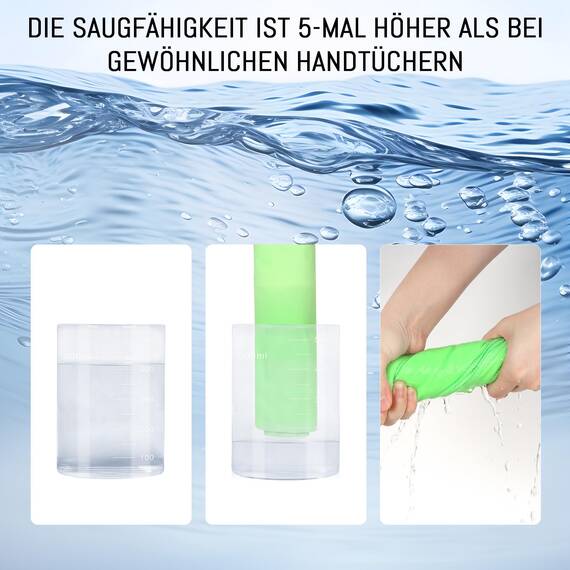 Jokisa Mikrofaser Handtuch 2er Set, 180X90cm Strandtuch Mikrofaser + 80X40cm Sporthandtuch, Schnelltrocknendes & Sandfrei Handtücher für Outdoor Sauna Strand Trekking (Hellgrün)