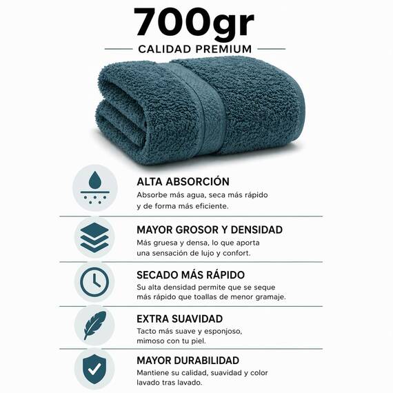 TRAMAS+ 4er-Set Premium Handtücher 700 g, 100% Baumwolle, 2 Handtücher 50x100 cm und 2 Badetücher 70x140 cm, extra weich, schnelltrocknend und sehr saugfähig - Mintgrün