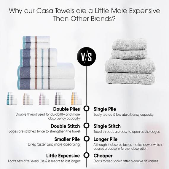Casa Copenhagen, 6teiliges Designer Handtuch Geschenkset aus 100% ägyptischer Baumwolle – Graues Meergras, 600 g/m² (2Badetücher, 2Handtücher, 2Waschhandschuhe) Geschenkbox für Damen & Herren