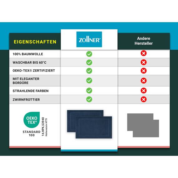 ZOLLNER 2er Set Badevorlagen in 50x70 cm - saugstarke und weiche Badematten in dunkelblau - angenehmer Massageeffekt - waschbar bis 60°C - für Fußbodenheizung geeignet - Baumwolle - Hotelqualität