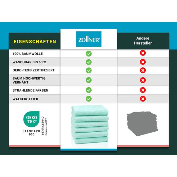 ZOLLNER 6er Set Handtücher in 50x100 cm - saugstarke und weiche Badetücher in Mint - mit praktischem Aufhänger - waschbar bis 60°C - Baumwolle - Hotelqualität